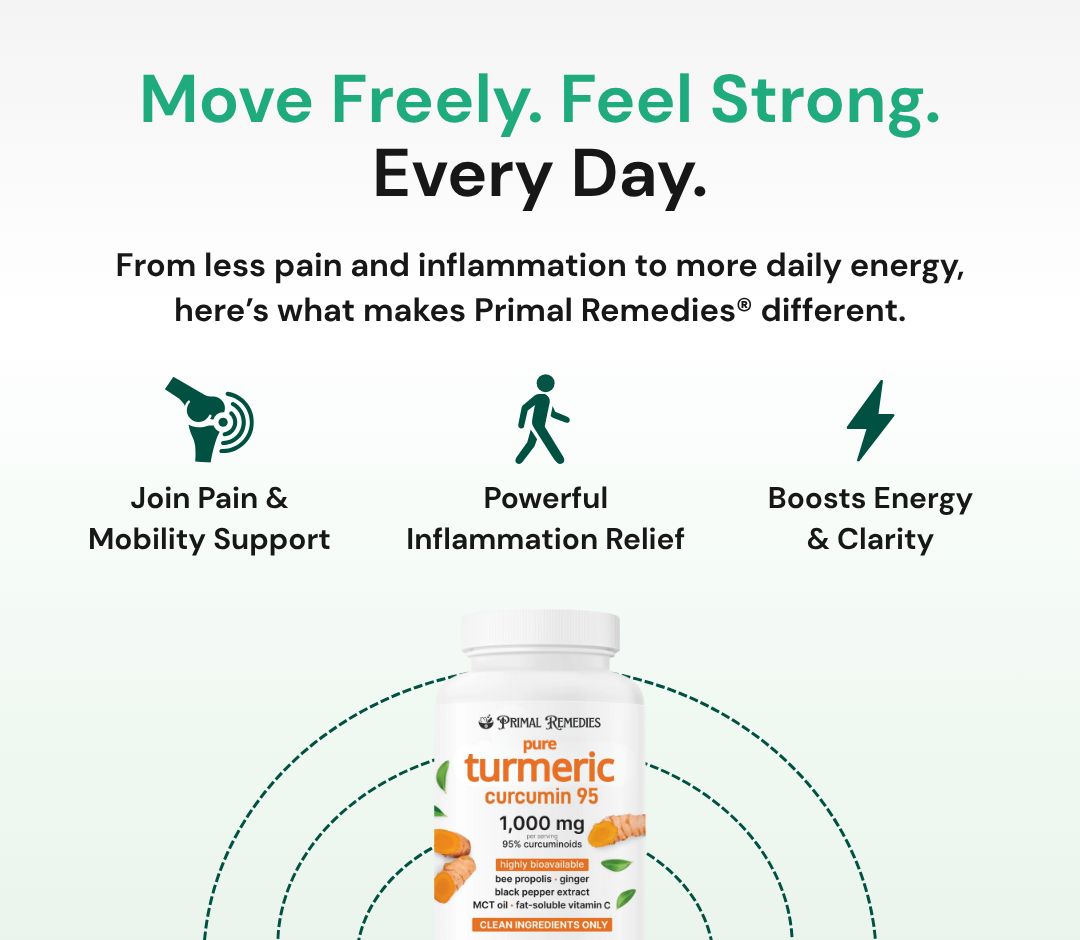 Pure Turmeric Curcumin Capsules