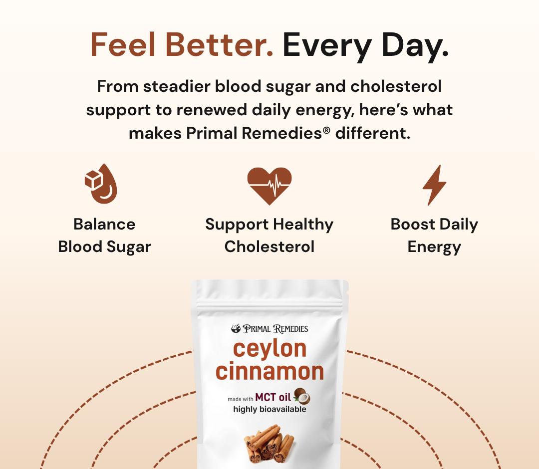 Ceylon Cinnamon 7200mg Equivalent with MCT Oil
