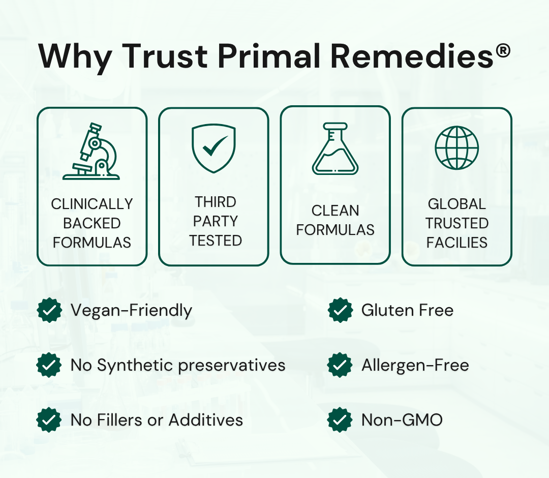 Pure Turmeric Curcumin Capsules