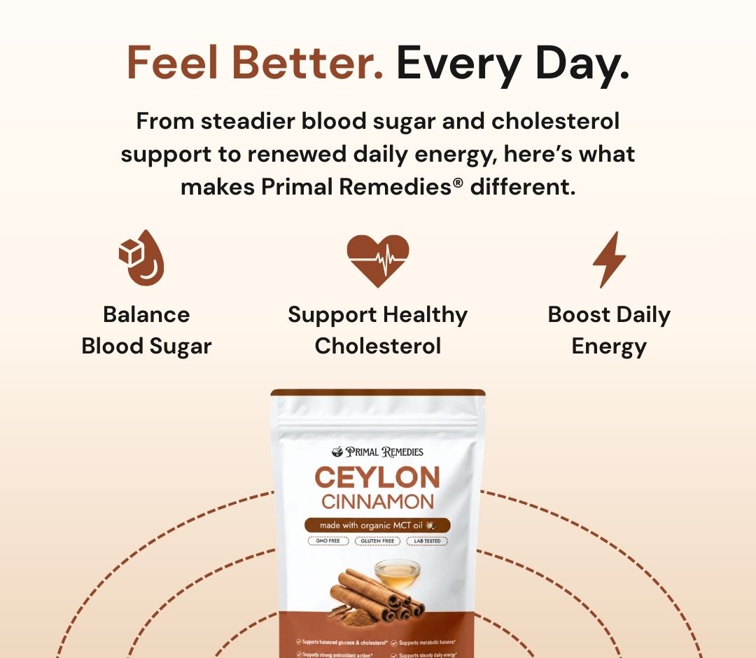 Ceylon Cinnamon 7200mg Equivalent with MCT Oil