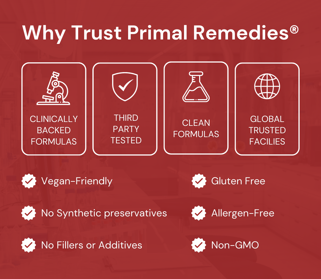 Aged Garlic Extract - 7500mg Odorless