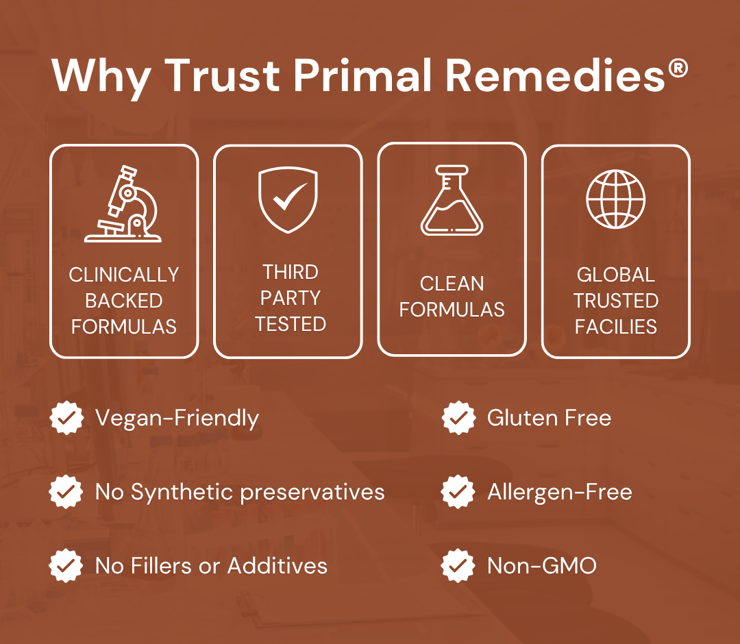 Aged Garlic Extract - 7500mg Odorless