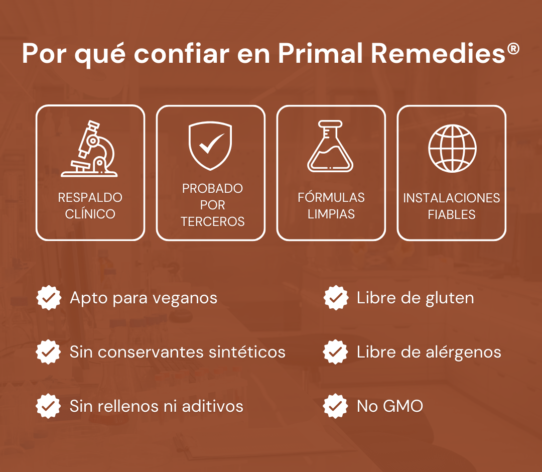 Ceylon Cinnamon equivalente a 7,200 mg con Aceite MCT