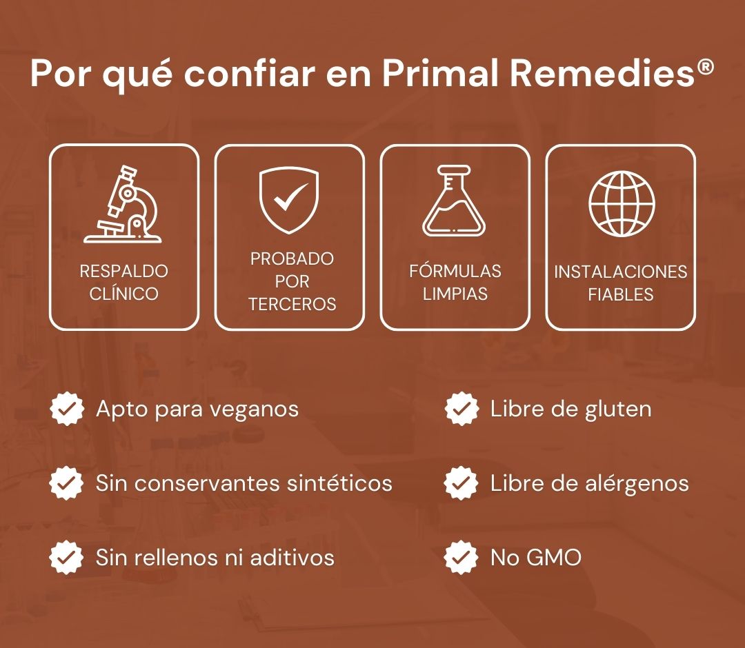 Ceylon Cinnamon equivalente a 7,200 mg con Aceite MCT