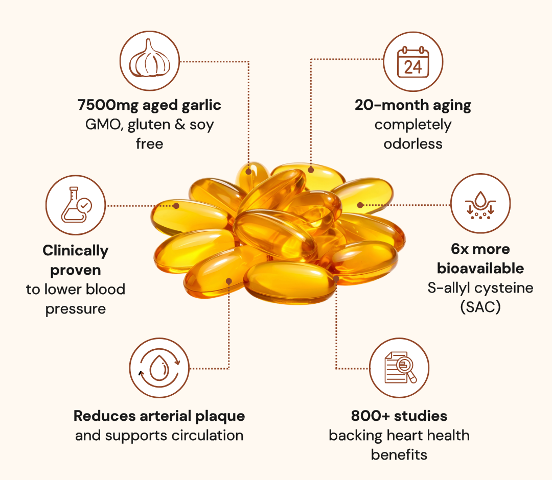 Aged Garlic Extract - 7500mg Odorless