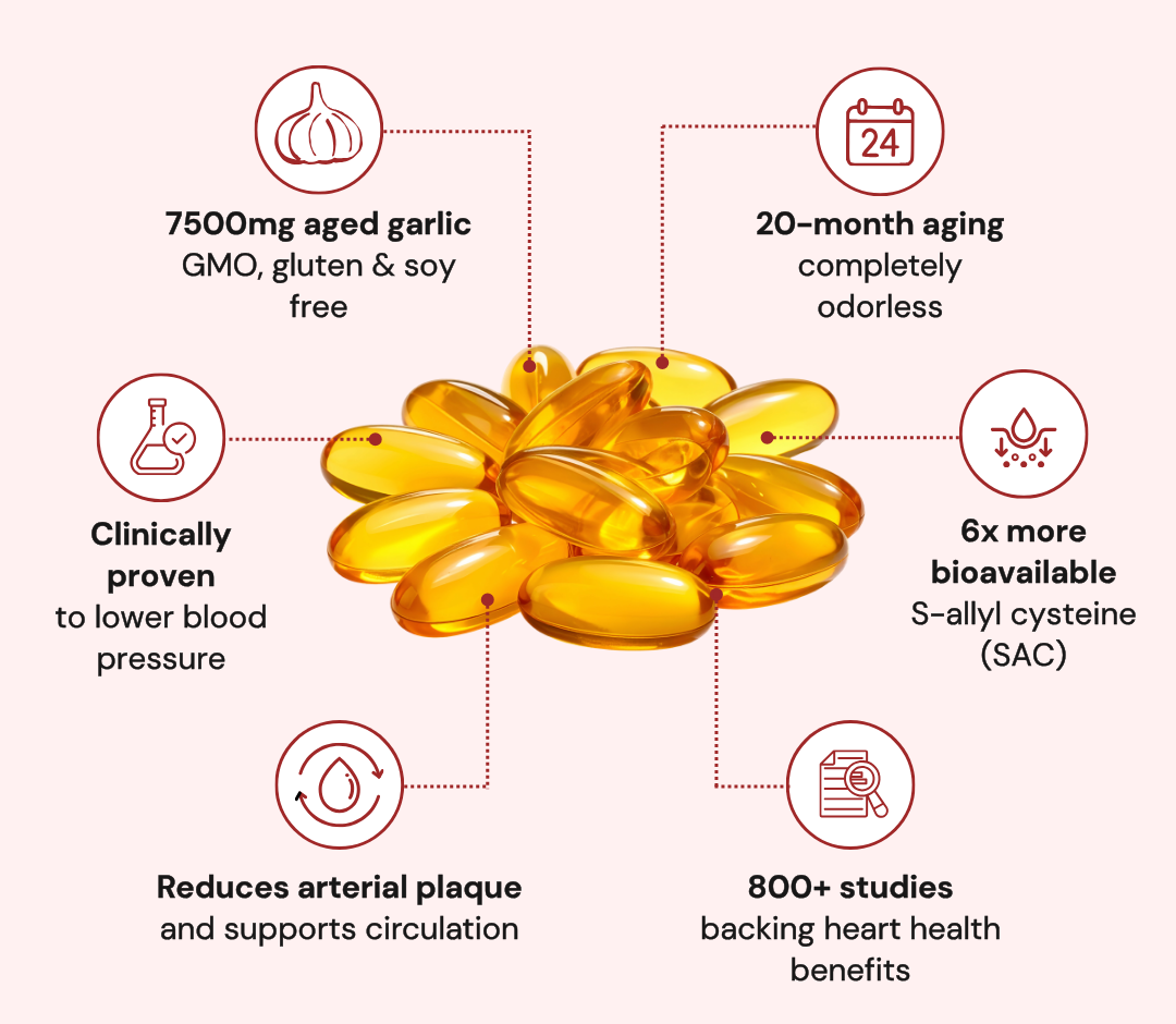 Aged Garlic Extract - 7500mg Odorless