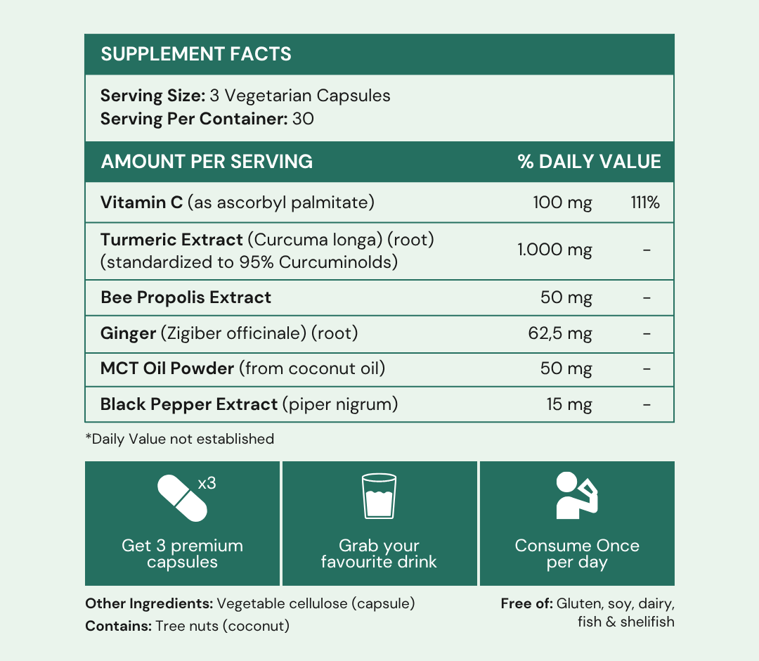 Pure Turmeric Curcumin Capsules